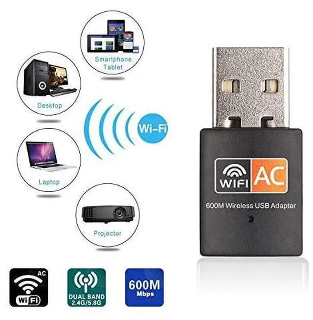 Alt view image 6 of 7 - USB WiFi Adapter 600mbps Dual Band 24G 5G Wireless Adapter Mini Wireless Network Card WiFi Dongle for LaptopDesktopPC Support Windows108817VistaXP2000 Mac OS X 1061013