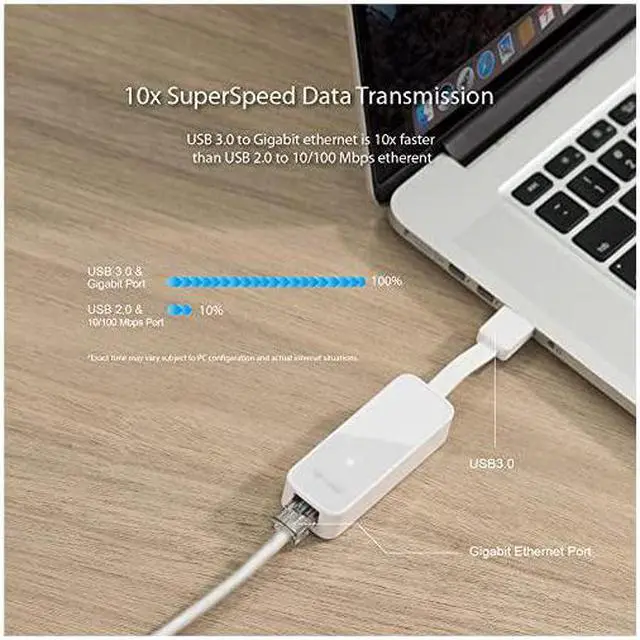 Alt view image 3 of 7 - USB to Ethernet Adapter Foldable USB 3 0 to 10 100 1000 Gigabit Ethernet LAN Network Adapter Support Windows 10 8 1 8 7 Vista XP for Desktop Laptop Apple MacBook Linux and More Ue300 TL UE300