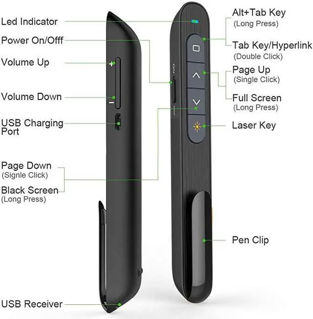 Alt view image 5 of 7 - 330FT  N76 Green Presentation Remote Rechargeable Wireless Presenter Remote with Green Light Presentation Pointer Slide Advancer Support HyperlinkVolumeKeyCustomized