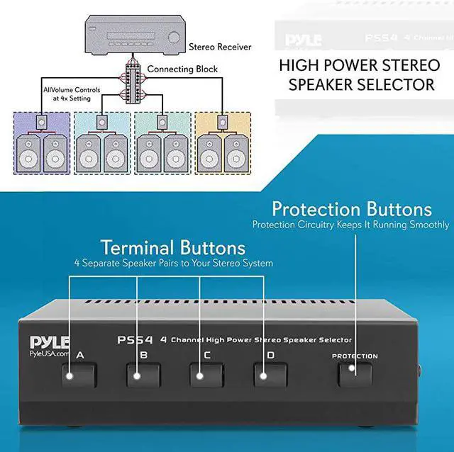 Alt view image 2 of 7 - Premium New and Improved 4 Zone Channel Speaker Switch Selector Switch Box Hub Distribution Box for Multi Channel High Powered Stereo Amplifier ABCD Switches | 4 Pairs Of speakers  PSS4 Black