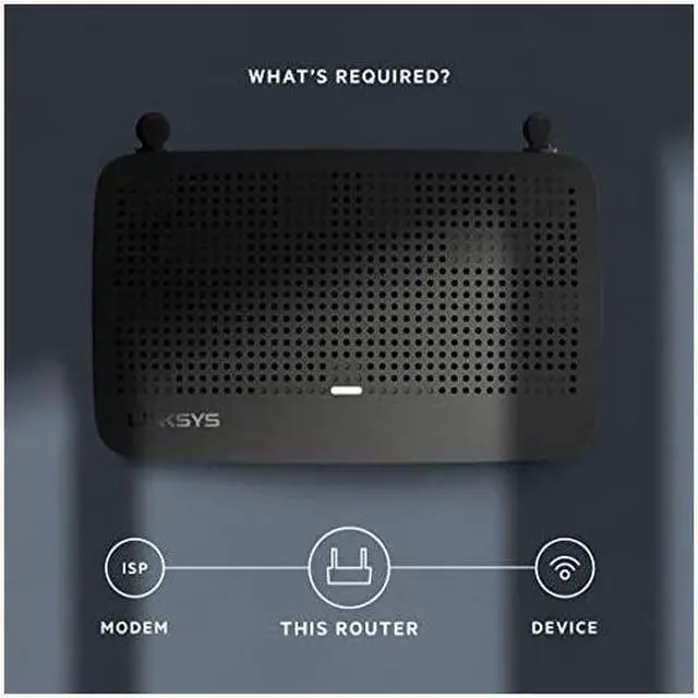 Alt view image 6 of 7 - EA63504B WiFi Router for Home Fast Wireless Router for Streaming Gaming Video Calls more AC1200 Dual Band Router Internet Router