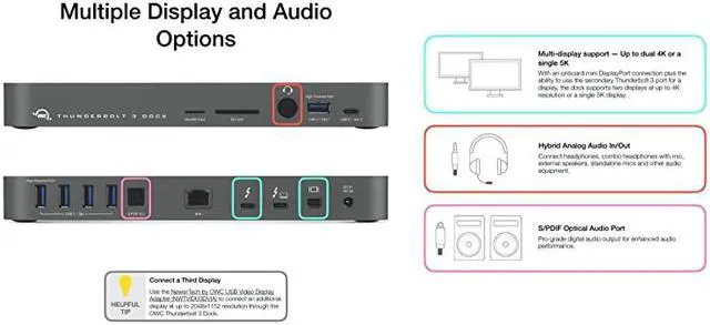 Alt view image 4 of 5 - 14Port Thunderbolt 3 Dock with Cable Compatible with Windows PC and Mac Space Gray TB3DK14PSG
