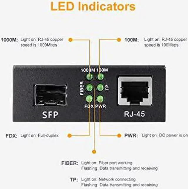 Alt view image 3 of 7 - Ethernet SFP Fiber Media Converter Including 1Gb SFP Transceiver LC Singlemode 20km 1310nm 1000BaseLX to 101001000 RJ45 DDM Plug and Play