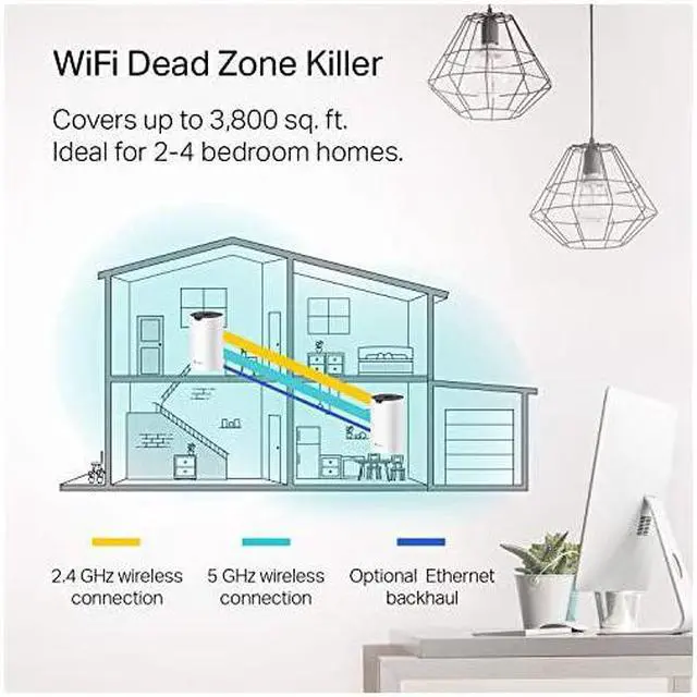 Alt view image 2 of 7 - Deco Whole Home Mesh WiFi System Up to 3800 Sqft Coverage WiFi RouterExtender Replacement Gigabit Ports Parental Controls Works with AlexaDeco S4 2Pack