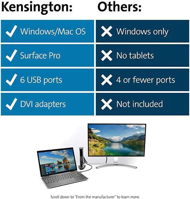 Alt view image 6 of 6 - USB 30 Dual Display Docking Station for Windows Mac OS Surface Pro Surface Laptop K33972USBlack