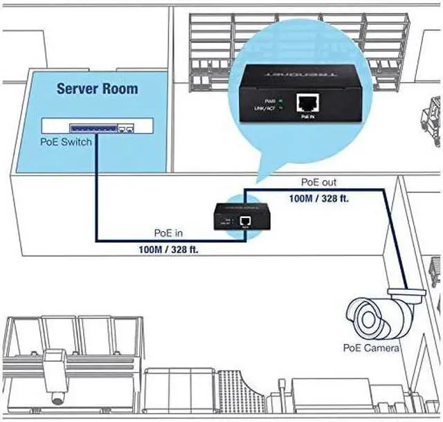 Alt view image 3 of 5 - Gigabit PoE+ RepeaterAmplifier TPEE100 1 x Gigabit PoE+ In Port 1 x Gigabit PoE Out Port Extends 100m for Total Distance Up to 200m 656 ft Supports PoE 154W PoE+ 30W Black