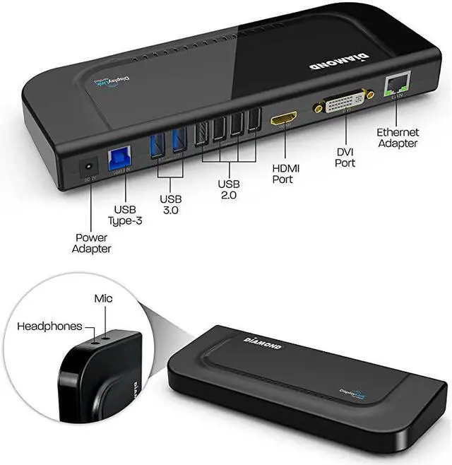 Alt view image 5 of 7 - Ultra Dock Dual Video USB 3.0/2.0 Universal Docking Station with Gigabit Ethernet, HDMI and DVI Outputs Audio Input and output for Laptop, Ultrabook, Macbook, Windows 10, 8.1, 8, 7, XP,Mac OS and And