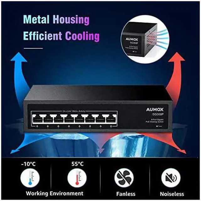 Alt view image 6 of 7 - 8 Port Gigabit POE Switch 8 Port POE 120W Gigabit Ethernet Unmanaged Network Switch Plug and Play Sturdy Metal Housing Traffic Optimization SG308P