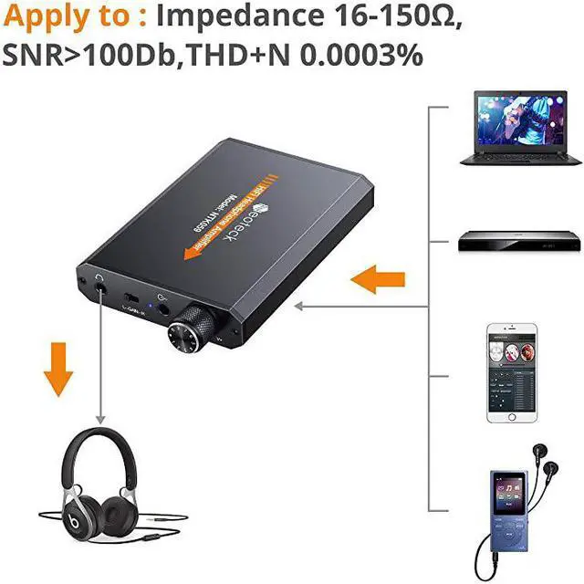 Alt view image 2 of 7 - 35mm Headphone Amplifier TwoStage Gain Switch Portable HiFi Headset Amplifier Aluminum Matte Surface