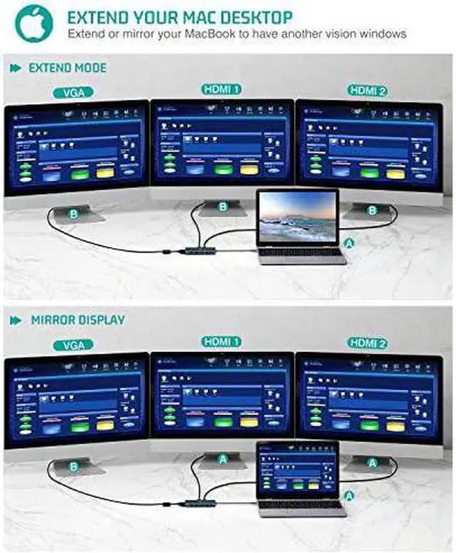 Alt view image 4 of 7 - USB C Hub USB C Adapter  12 in 1 Triple Display Adapter with Dual 4K HDMI VGA 100W Pd 30 RJ45 Ethernet USBA USBC Ports TfSD Card Reader for MacBook and TypeC Laptops