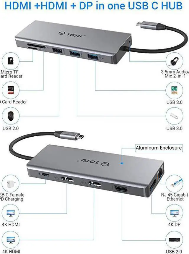 Alt view image 2 of 7 - USB C HUB, Upgraded  13 in 1 Type C Hub Dongle Adapter (4K Dual HDMI&DP,75W PD), Triple Display Docking Station for Windows&MacBook Pro USB C Systems, macOS only Support Mirror Display