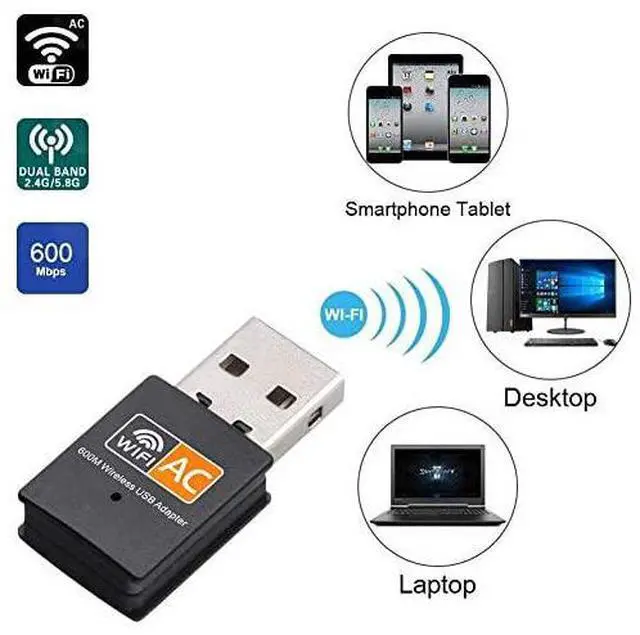 Alt view image 3 of 7 - USB WiFi Adapter 600mbps Dual Band 24G 5G Wireless Adapter Mini Wireless Network Card WiFi Dongle for LaptopDesktopPC Support Windows108817VistaXP2000 Mac OS X 1061013