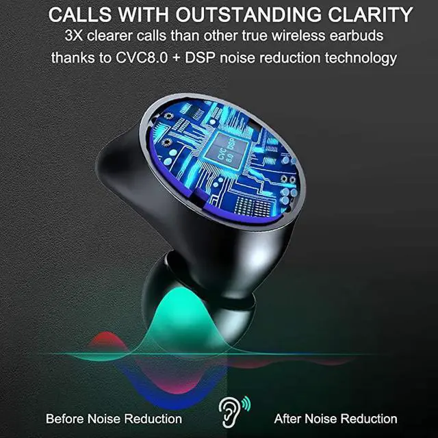 Alt view image 5 of 7 - Earbuds, Bluetooth 5.0 Earbuds with 126H Playtime, Bluetooth Headphones TWS Stereo Noise Cancelling Earphones in Ear with Mic, USB-C Charging Case, IP7 Waterproof Headset for Sports