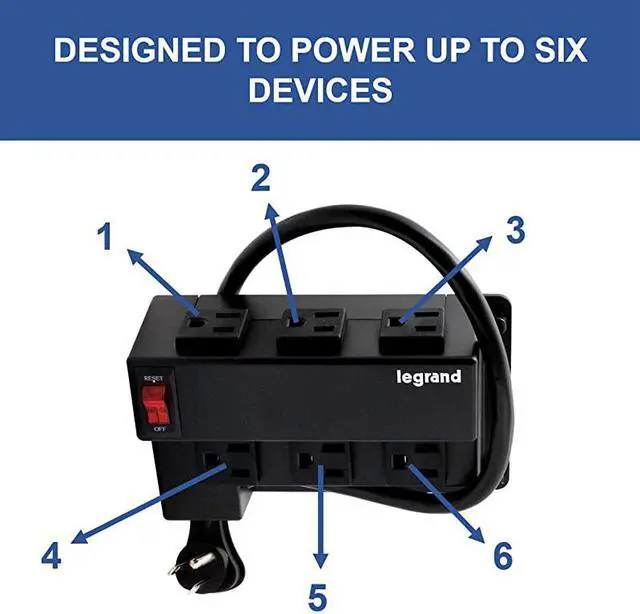 Alt view image 2 of 7 - OnQ MgtEnclosure Power Strip ModuleHalf Width AC1031