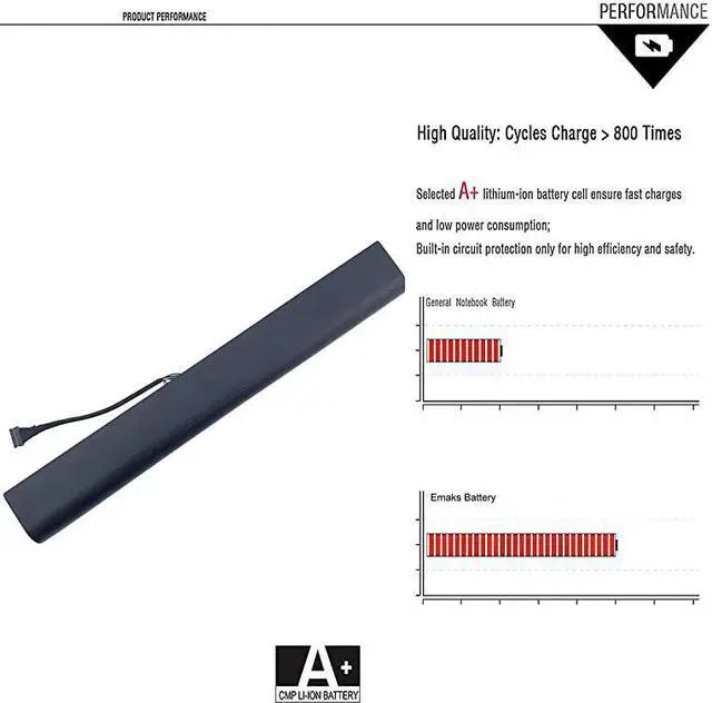 Alt view image 5 of 7 - L15L4E01 Battery L15L4A01 for Lenovo Ideapad 10014IBD 10015IBD 11015ISK 11017ACL 11017IKB 30015ABM 30015IBR 30015IBY 30015IBR 30015IBY 30015IBY 30015ISK 30017ISK 80Q70021US 80UD