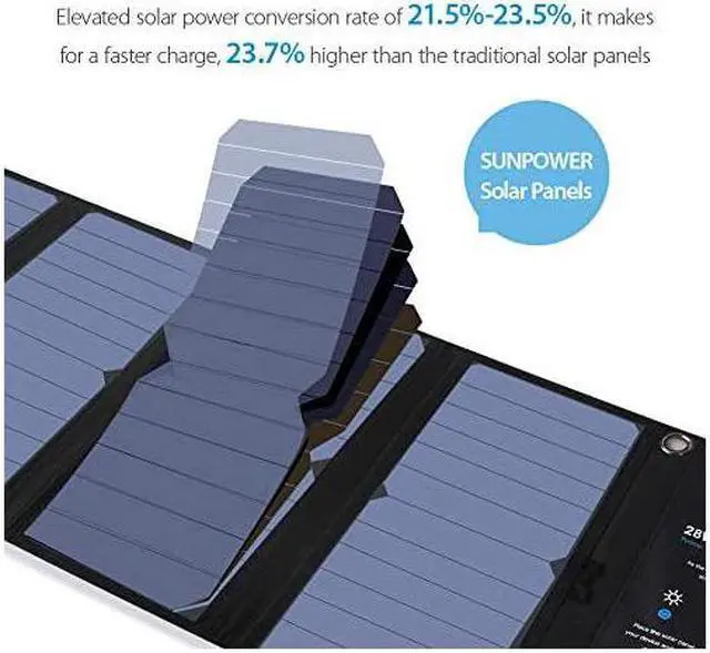 Alt view image 2 of 7 - Upgraded 3 USB Ports 28W Solar Charger5V48A Max Foldable Portable Solar Phone Charger with SunPower Solar Panel Compatible with iPhone 11XsXS MaxXRX87 iPad Samsung Galaxy LG etc