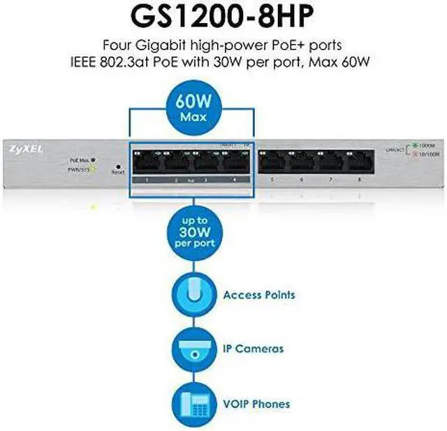 Alt view image 2 of 7 - 8Port Gigabit Ethernet Web Managed PoE Switch with 60 Watt Budget GS12008HP