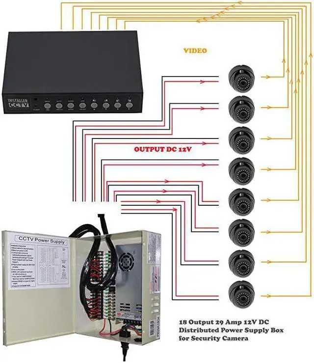 Alt view image 4 of 5 - 18 Output 29 Amp 12V DC CCTV Distributed Power Supply Box for Security Camera