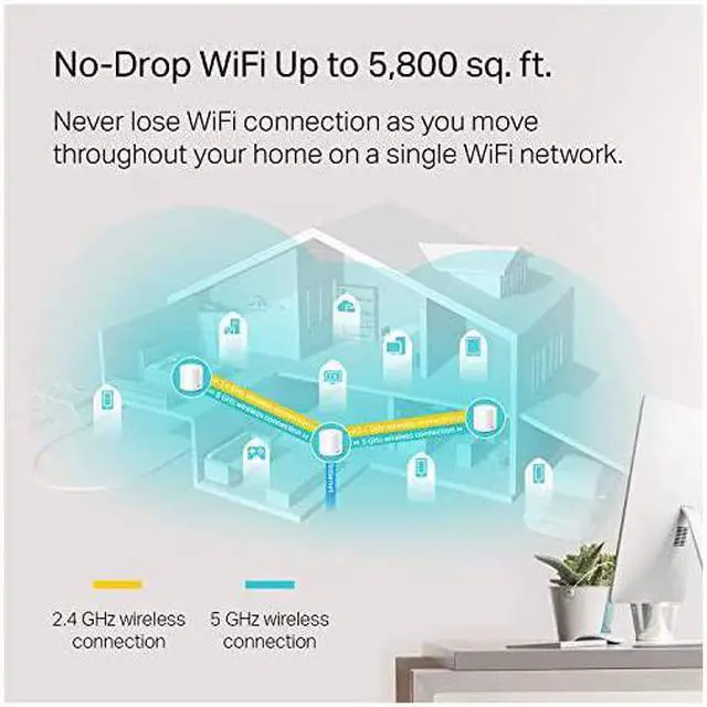Alt view image 2 of 7 - Deco WiFi 6 Mesh WiFi SystemDeco X20 Covers up to 5800 SqFt AX1800 WiFi 6 Replaces WiFi Routers and WiFi Extenders Parental Control Works with Alexa 3Pack