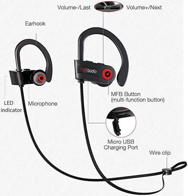 Alt view image 7 of 7 - Wireless Headphones Bluetooth Headphones Best Sports Earbuds IPX7 Waterproof Stereo Earphones for Gym Running 9 Hours Playtime Noise Cancelling Headsets