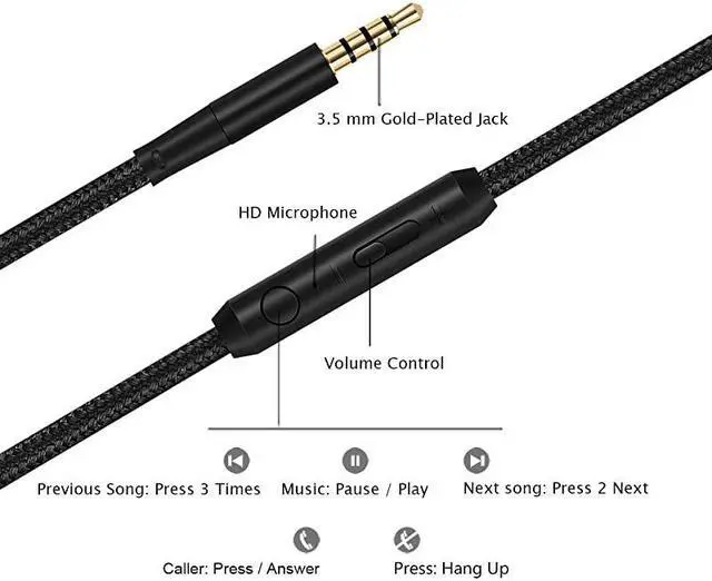 Alt view image 5 of 7 - C8 Wired Headphones with Microphone and Volume Control Folding Lightweight Headset for Cellphones Tablets Chromebook Smartphones Laptop Computer PC Mp3/4 (Black/Blue)