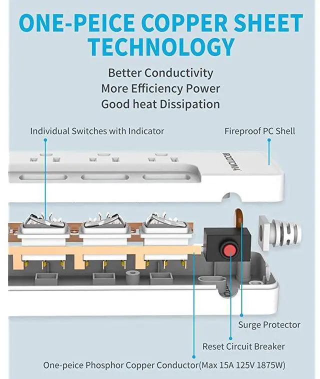 Alt view image 7 of 7 - Individual Switched Power Strip Surge Protector with 6OutletETL Certified6Foot 14AWG Long Extension Cord 1875W15A Wall Mount for Office Dorm Home Theatre