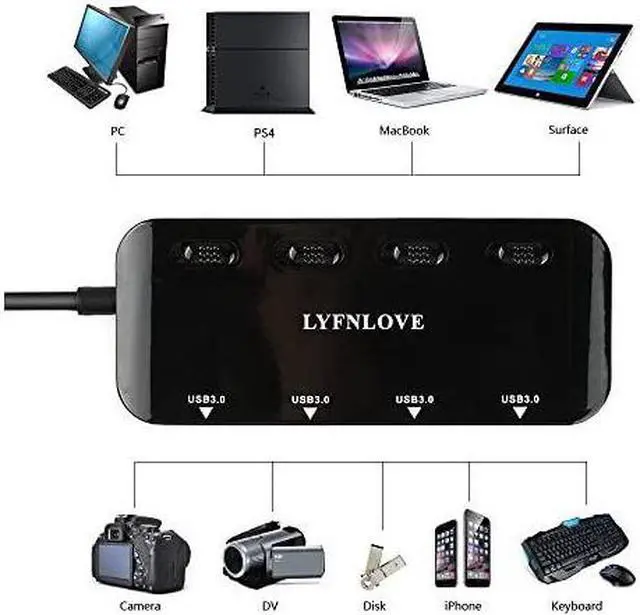 Alt view image 5 of 6 - Ultra Slim USB 3 Hub 4Ports USB 30 Splitter HighSpeed USB Data Hub with Individual OnOff Power Switches for Laptop Computer PC Thumb Driver and More