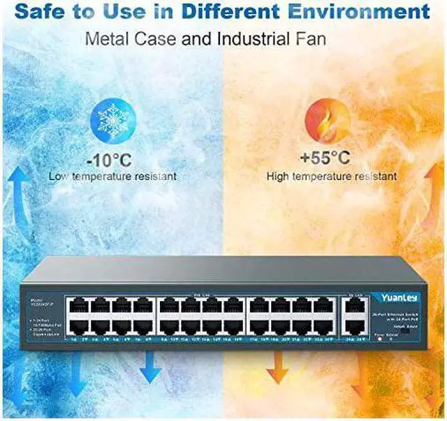Alt view image 7 of 7 - 26 Port PoE Switch 24 PoE+ Port 100Mbps 2 Uplink Gigabit 8023afat 400W High Power Rackmount Unmanaged Plug and Play