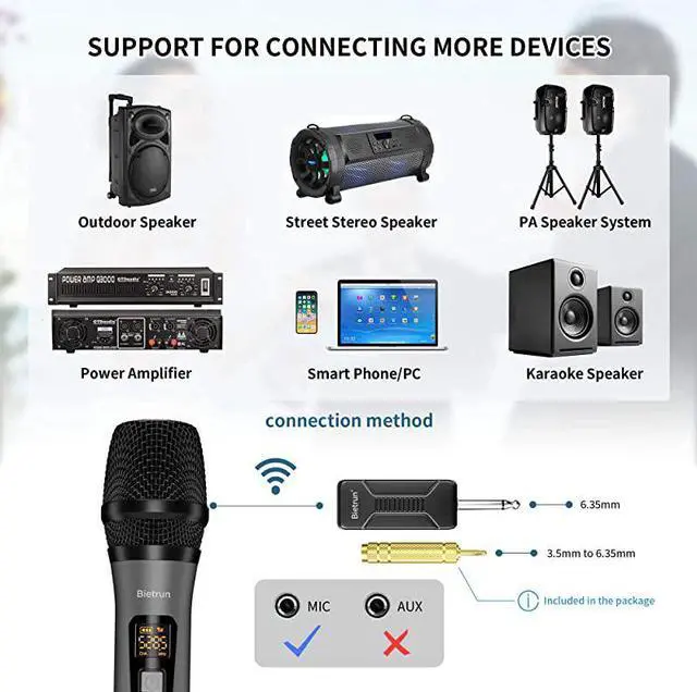 Alt view image 6 of 6 - Microphone UHF Dual Handheld Dynamic Mic System Set with Rechargeable Receiver 160ft Range 635mm14 Plug for Karaoke Voice Amplifier PA System Singing Machine Church