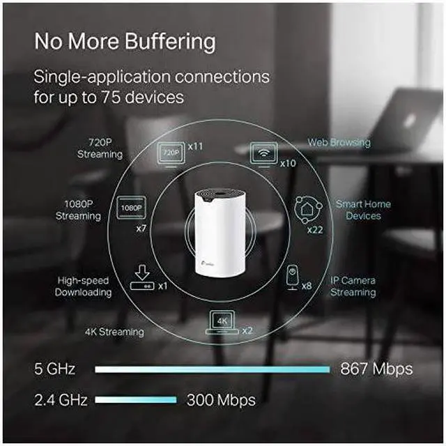 Alt view image 3 of 7 - Deco Whole Home Mesh WiFi System Up to 3800 Sqft Coverage WiFi RouterExtender Replacement Gigabit Ports Parental Controls Works with AlexaDeco S4 2Pack