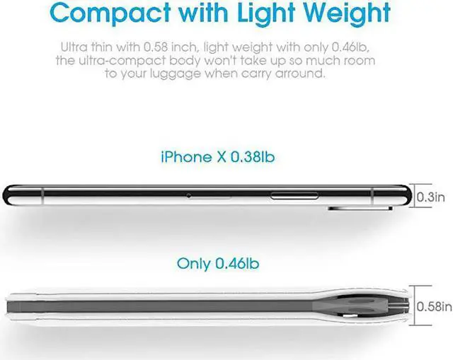 Alt view image 4 of 7 - Portable Charger with Built in Cable  Portable Charger for iPhone 10000mah Power Bank iPhone Charger Portable Type C Battery Pack Charger USB C Cell Phone Charger Portable