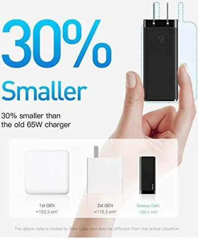 Alt view image 6 of 7 - USB C Charger  65W 3 Port PD 30 GaN Tech Type C Fast Charger Adapter Power Delivery Foldable Adapter USB Wall Charger for MacBook USB C Laptops iPad Pro iPhone Galaxy Pixel and More