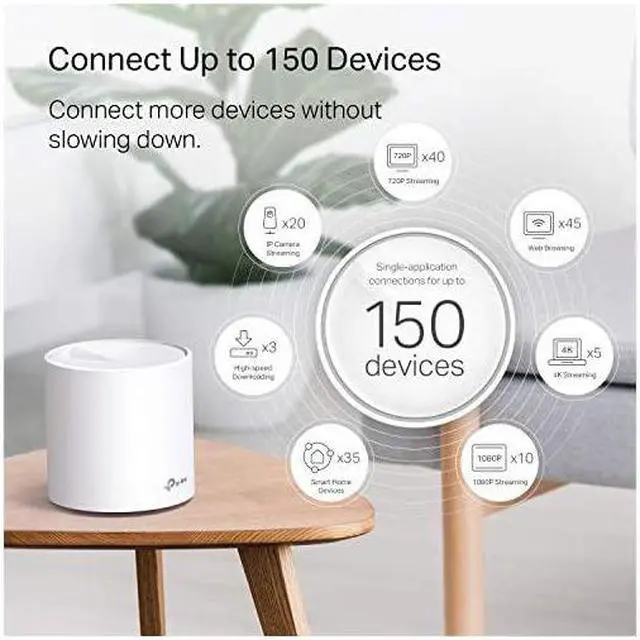 Alt view image 3 of 7 - Deco WiFi 6 Mesh WiFi SystemDeco X20 Covers up to 5800 SqFt AX1800 WiFi 6 Replaces WiFi Routers and WiFi Extenders Parental Control Works with Alexa 3Pack