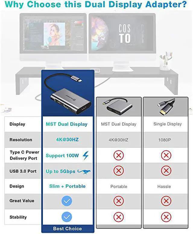 Alt view image 6 of 7 - USB C to HDMI Adapter  USB C Hub to Dual HDMI 4 in 1 Thunderbolt 3 to HDMI with 2 HDMI Ports 4KUSB 30 PortPower Delivery Type C Port Compatible for MacBookNintendo SwitchUSB C Device