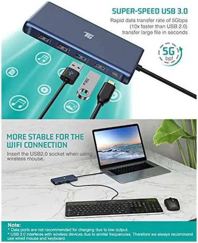 Alt view image 5 of 7 - USB C Hub USB C Adapter  12 in 1 Triple Display Adapter with Dual 4K HDMI VGA 100W Pd 30 RJ45 Ethernet USBA USBC Ports TfSD Card Reader for MacBook and TypeC Laptops