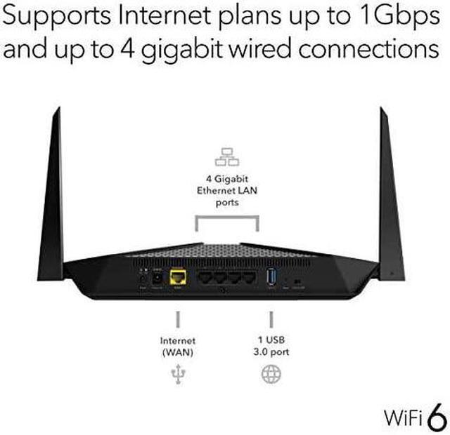 Alt view image 5 of 7 - Nighthawk 4Stream AX4 Wifi 6 Router RAX40 AX3000 Wireless Speed Up to 3 Gbps | 1500 Sq Ft Coverage