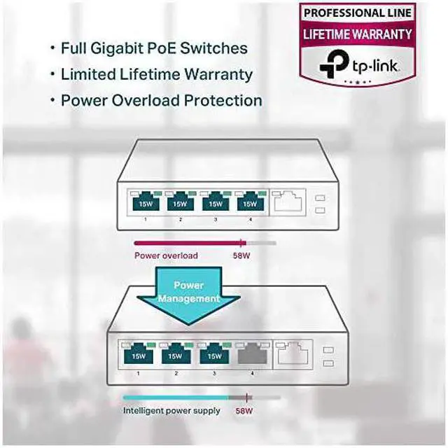 Alt view image 4 of 7 - 5 Port Fast Ethernet 10100Mbps PoE Switch | 4 PoE Ports 58W | Desktop | Plug Play | Sturdy Metal w Shielded Ports | Fanless | Limited Lifetime Protection | Unmanaged TLSF1005P