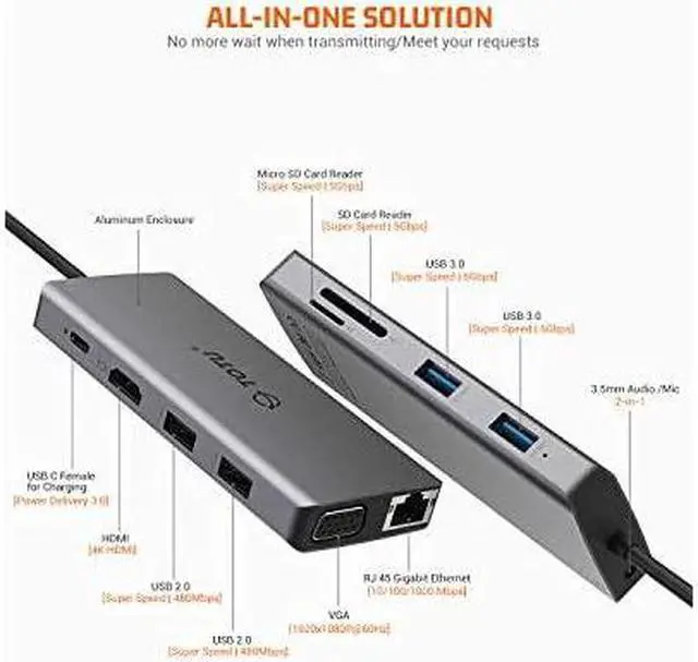 Alt view image 2 of 7 - USB C Hub Type C Hub  11in1 Adapter with Ethernet 4K USB C to HDMI VGA 2 USB30 2 USB20 Micro SDTF Card Reader MicAudio USBC Pd 30 Compatible for Mac Pro and Other Type C Laptops