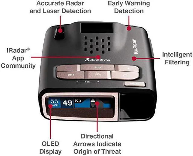 Alt view image 3 of 7 - DualPro 360° Radar Detector by Creators of Escort Radar - Long Range, iRadar App, Front & Rear Advanced Sensors, Directional Alert Arrows, GPS AutoLearn Technology for Fewer False Alerts