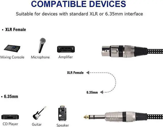 Alt view image 5 of 7 - Female to 14 Inch TRS Cables 6 FT Nylong Braided 3 Pin Female to 635mm TRS Male Balanced Wire Mic Cord Pure Copper Conductors