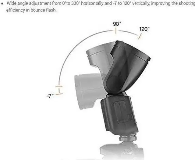 Alt view image 5 of 7 - V1N 76Ws 24G TTL OnCamera Round Head Camera Flash Speedlight Compatible for Nikon Camera18000 HSS 480 Full Power Shots 15 sec Recycle TimeRechargeable 2600mAh Liion Battery