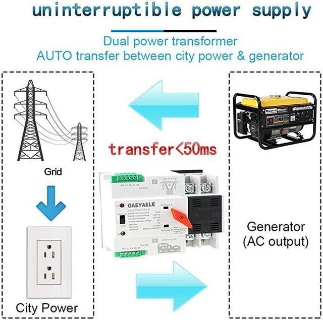Alt view image 5 of 7 - W2R3P Din Rail Mounted Automatic Transfer Switch Three Phase ATS 100A Power Transfer Switch W2R 3P 100A