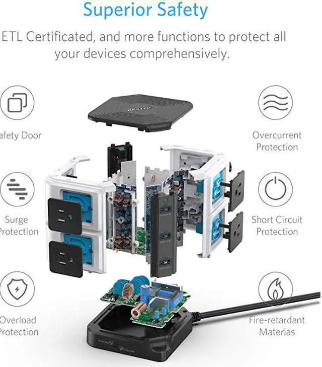 Alt view image 5 of 7 - USB Power Strip 8Outlet Surge Protector 1500 Joules with 40W8A 6 USB Charging StationETL ListedDorm Room Accessories