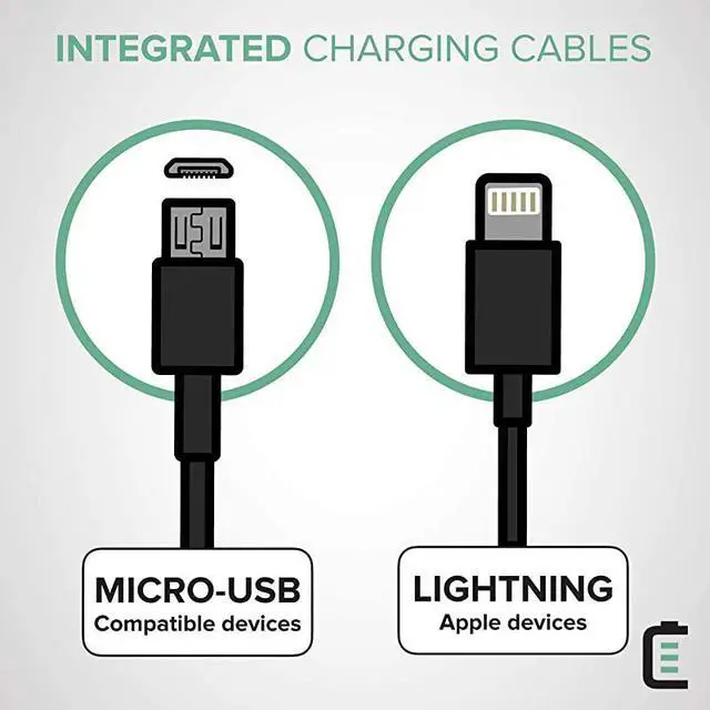 Alt view image 2 of 7 - Portable Charger with Built in Cables iPhone Lightning + Micro USB 10050 mAh Hub Classic Ultra Slim Power Bank External Battery Pack AC Wall Charger Plug Dual Cords USBA Output Port