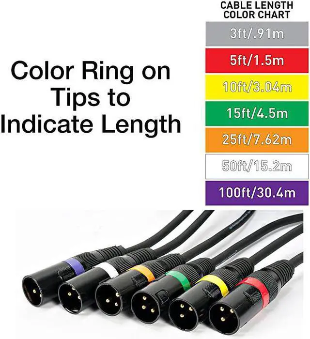 Alt view image 4 of 7 - Stage And Studio Power Cable (AC3PDMX100)