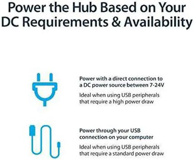 Alt view image 4 of 7 - com 4Port Industrial USB 20 Hub with ESD Protection Mountable Multiport Hub ST4200USBMBlack