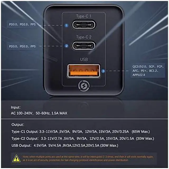 Alt view image 4 of 7 - USB C Charger  65W 3 Port PD 30 GaN Tech Type C Fast Charger Adapter Power Delivery Foldable Adapter USB Wall Charger for MacBook USB C Laptops iPad Pro iPhone Galaxy Pixel and More