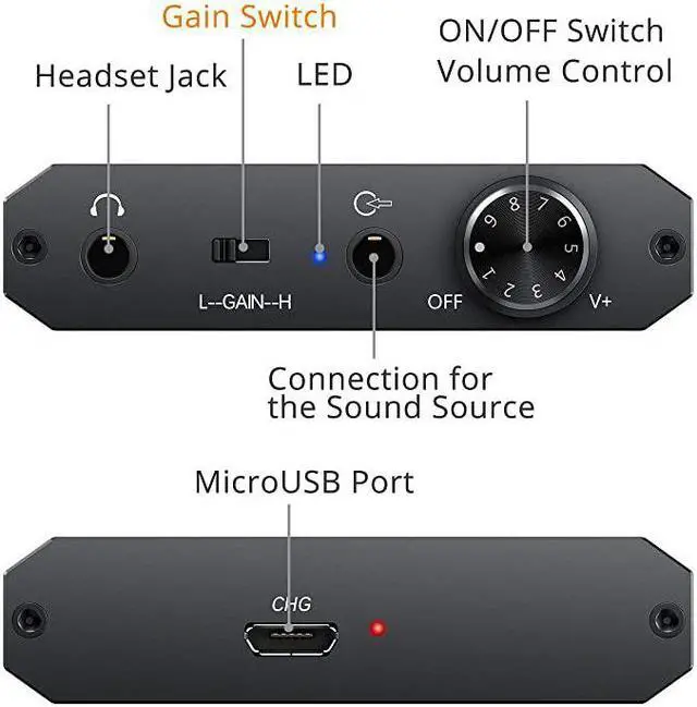 Alt view image 3 of 7 - 35mm Headphone Amplifier TwoStage Gain Switch Portable HiFi Headset Amplifier Aluminum Matte Surface
