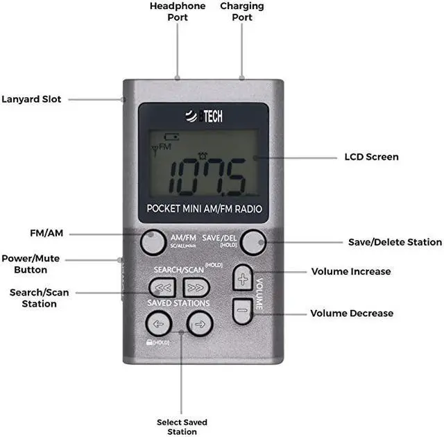 Alt view image 4 of 6 - MPRAF1 AM FM Personal Radio with Two Types of Stereo Headphones Clock Great Reception and Long Battery Life Mini Pocket Walkman Radio with Headphones Silver