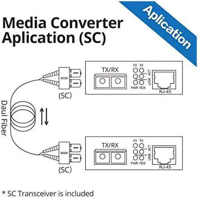 Alt view image 6 of 6 - Ethernet Media Converter Single Mode Dual SC Fiber 1000BaseLX to 101001000BaseTx up to 20km Pack of 2